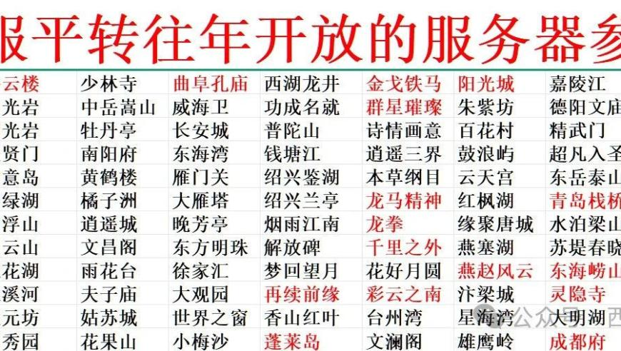 2025年今晚澳门特马开奖,大S朋友圈签名,多元化方案执行策略_豪华版V11.47