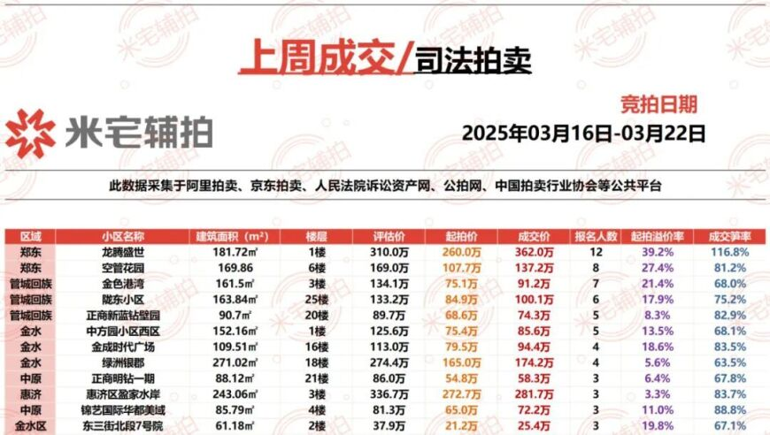 与诡异的蝙蝠寄生虫零距离接触,管家婆论坛更新四肖八码,决策资料解释落实_手游版V6.94