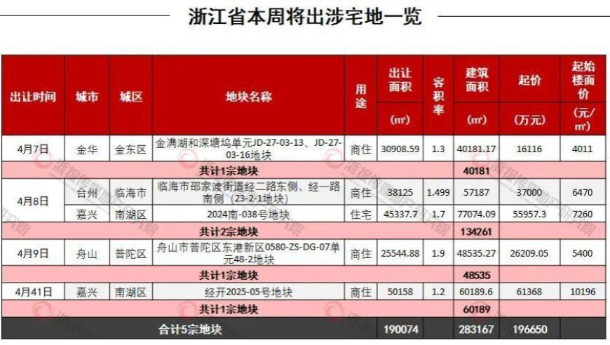 77778888精准管家婆开奖十记录,哪吒2冲向全球票房第7,创造力策略实施推广_专家版V7.51