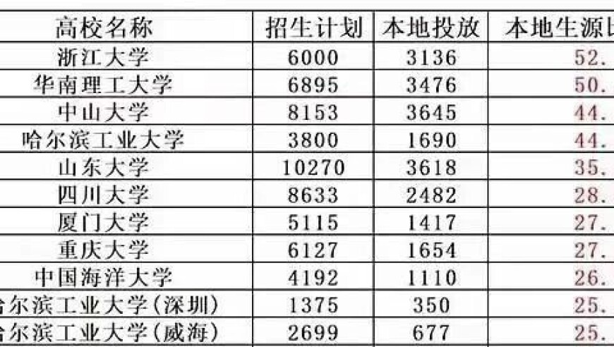 中国空间站将迎来首位外籍航天员,澳门资料神算子一肖中特免费网站澳门,确保成语解释落实的问题_公测版V1.65